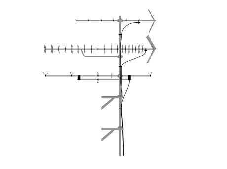 电视信号天线雷达SU模型